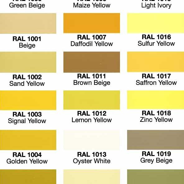 Powdercoat Colourchart
