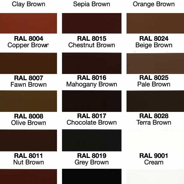 Powdercoat Colourchart