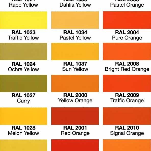 Powdercoat Colour Chart - Hand Crafted Steel