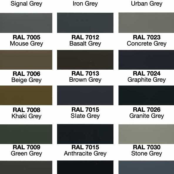 Powdercoat Colourchart